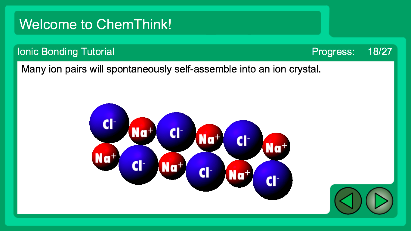 Learn About Ionic Bonding