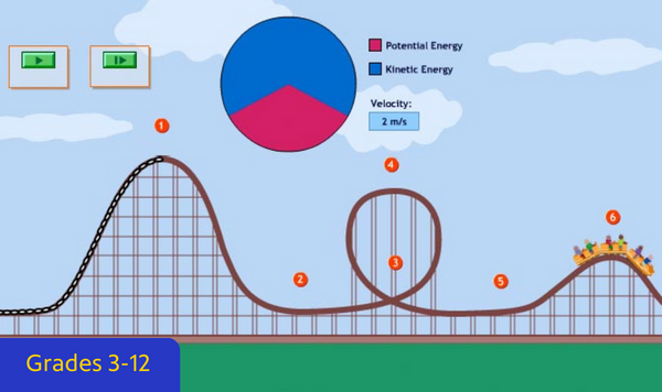 What Can Roller Coasters Tell Us About Engineering and Physics?